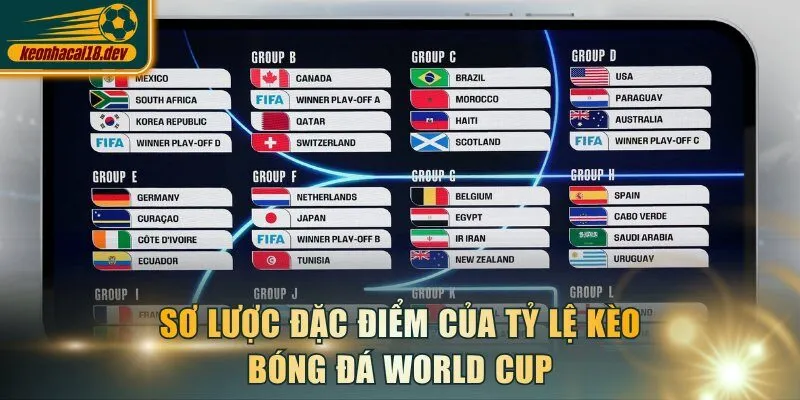 Sơ lược đặc điểm của tỷ lệ kèo bóng đá World Cup